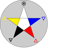 Liber Magick Logo